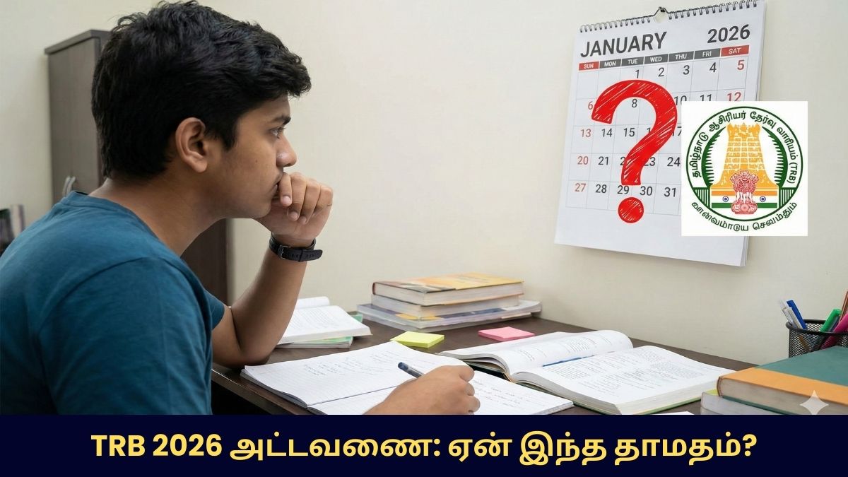 TN TRB Annual Planner Delay 2026